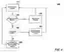 Fig. 06 - Selective multicast traffic shaping