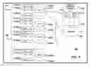 Fig. 07 - Selective multicast traffic shaping
