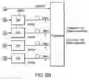 Fig. 10 - System and method for source specific multicast