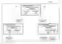 Fig. 01 - System having an energy efficient network infrastructure for communication between distributed processing nodes