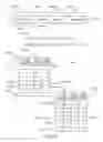 Fig. 13 - Method and system for routing an IP packet