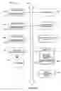 Fig. 07 - Active-active fibre channel capability in SATA and SAS devices