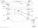Fig. 01 - Message ring in a switching network