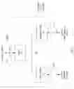 Fig. 04 - Message ring in a switching network