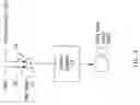 Fig. 05 - Message ring in a switching network