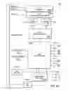 Fig. 09 - Method and system of communicating superframe data