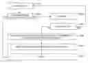 Fig. 01 - DATA PACKET RETRANSMISSION AND FEC ARRANGEMENT, AND CORRESPONDING METHOD