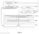 Fig. 03 - DATA PACKET RETRANSMISSION AND FEC ARRANGEMENT, AND CORRESPONDING METHOD