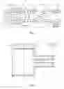 Fig. 02 - Method for processing create packet data protocal context request
