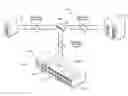Fig. 01 - High density optical network access switch