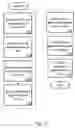 Fig. 12 - Protocol independent application layer for an automation network