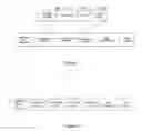 Fig. 02 - Method for forwarding packet and apparatus thereof