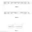 Fig. 05 - Method for forwarding packet and apparatus thereof