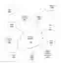 Fig. 01 - Multilayer bridging system and method