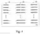 Fig. 04 - Multilayer bridging system and method