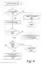 Fig. 06 - Multilayer bridging system and method