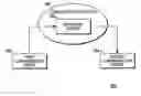 Fig. 01 - Method and communication device for providing a personalized ring-back