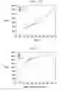Fig. 08 - Packet-aware transport architecture for enhanced data volume