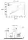 Fig. 09 - Packet-aware transport architecture for enhanced data volume
