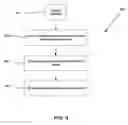 Fig. 09 - Ring-based cache coherent bus