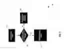 Fig. 09 - Power dissipation management for wired transceivers