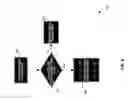 Fig. 10 - Power dissipation management for wired transceivers