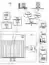 Fig. 01 - Method and system for double data rate transmission