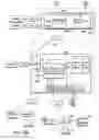 Fig. 04 - Method and system for double data rate transmission