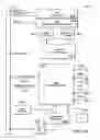 Fig. 09 - Method and system for double data rate transmission