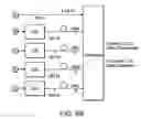 Fig. 10 - Method and system for double data rate transmission