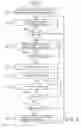 Fig. 05 - Method for converting, editing and modifying communication protocol