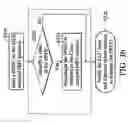 Fig. 06 - Compatible methods and systems for multiple spanning tree protocols