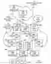 Fig. 01 - Tailored relief for congestion on application servers for real time communications