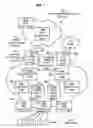 Fig. 02 - Tailored relief for congestion on application servers for real time communications