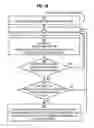 Fig. 05 - Tailored relief for congestion on application servers for real time communications