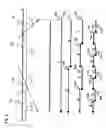 Fig. 08 - Systems and methods for correlation of burst events among data streams