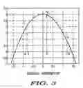 Fig. 04 - Method and system for improving time of arrival (TOA) measurements in a wireless communication network