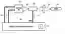 Fig. 01 - Direct control of extinction ratio and optical modulation amplitude for fiber transmitters