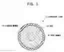 Fig. 04 - MULTIPLE WAVELENGTH LASER LIGHT SOURCE USING FLUORESCENT FIBER