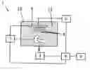 Fig. 01 - Thermoacoustic tomographic method and thermoacoustic tomograph
