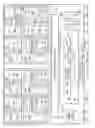 Fig. 03 - Thermal throttling control for testing of real-time software