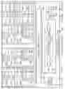 Fig. 03 - Hysteresis in thermal throttling