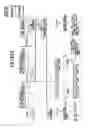 Fig. 115 - BASE STATION APPARATUS OF MOBILE COMMUNICATION SYSTEM