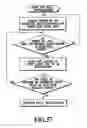 Fig. 66 - BASE STATION APPARATUS OF MOBILE COMMUNICATION SYSTEM