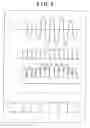 Fig. 07 - Electronic apparatus and unit utilized in electronic system