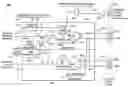 Fig. 01 - PLL with programmable jitter for loopback serdes testing and the like