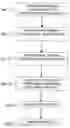 Fig. 01 - Characterizing broadband communication networks