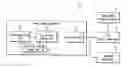 Fig. 01 - Pulse pattern generator and communication device evaluation system utilizing the same