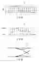Fig. 08 - Pulse pattern generator and communication device evaluation system utilizing the same