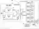 Fig. 01 - Transmitter architecture for high-speed communications